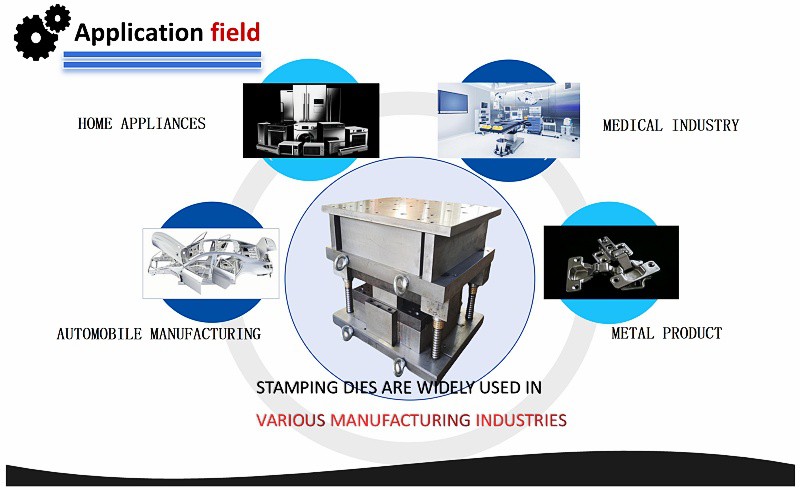 Precision stamping parts customization